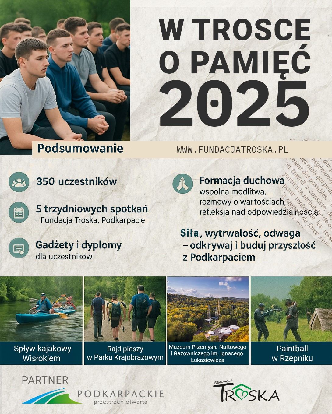 Warsztaty „W trosce o pamięć 2025” na Podkarpaciu
